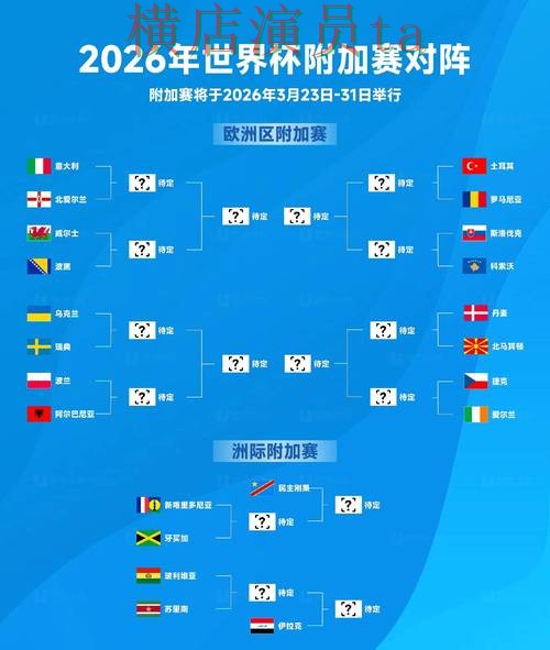 World Cup 2026期间热门世界杯竞猜平台精选与访问方式分析