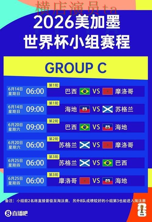 世界杯投注平台推荐解析:真实体验全指南 - World Cup 2026 世界杯投注平台推荐解析:真实体验全指南 - World Cup 2026