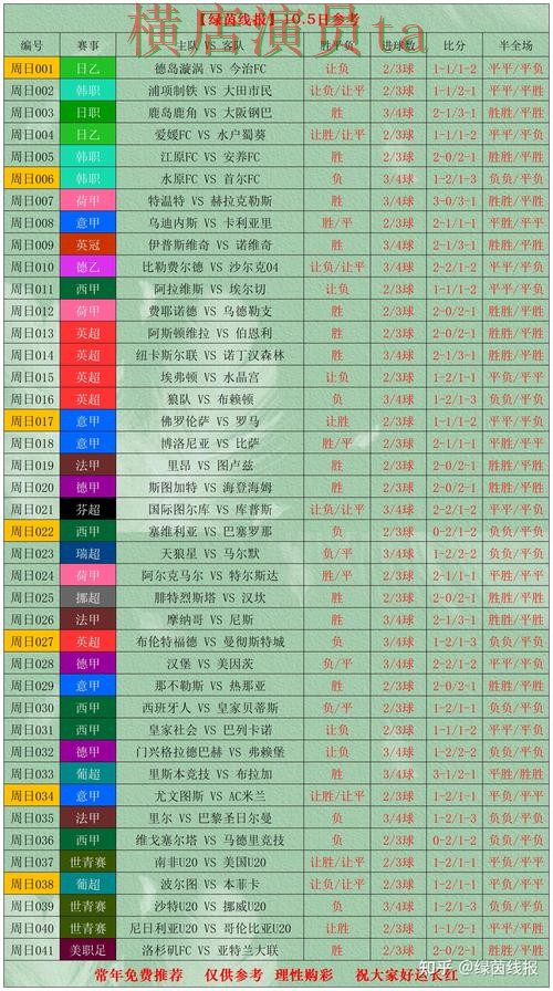世界杯竞猜入口盘点分析报告:直播入口与实际体验总结 - 世界杯赛事中心 世界杯竞猜入口盘点分析报告:直播入口与实际体验总结 - 世界杯赛事中心