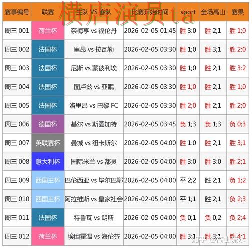 世界杯投注网站大全哪个好？围绕直播入口做一次全面整理（世界杯官方信息）
