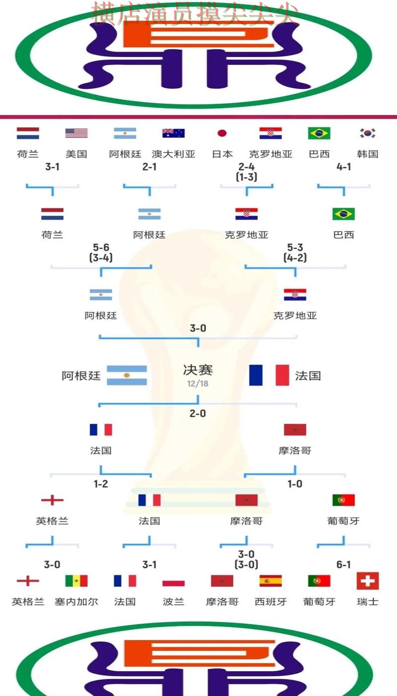 世界杯全球总决赛背景下的世界杯竞猜入口精选与平台排行 世界杯全球总决赛背景下的世界杯竞猜入口精选与平台排行