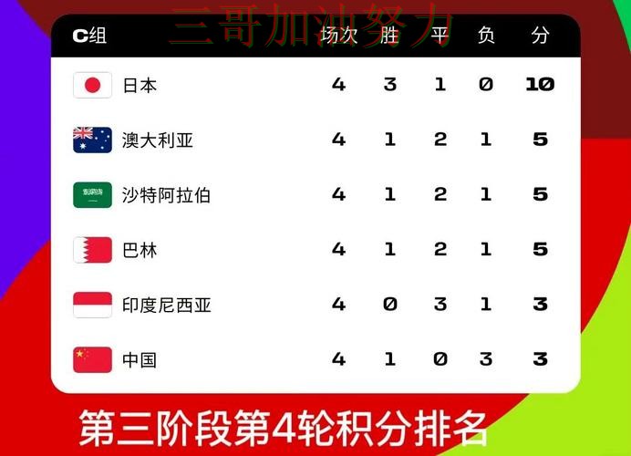 世界杯投注怎么选靠谱吗？最新盘点结果来了（FIFA World Cup 2026）