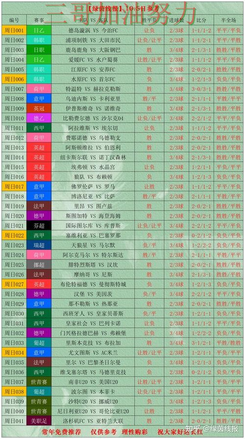 世界杯投注是否安全如何选?结合实测对比一次讲透(世界杯赛事中心) 世界杯投注是否安全如何选?结合实测对比一次讲透(世界杯赛事中心)